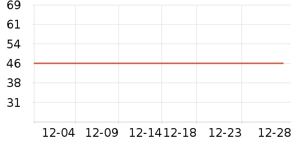 gtrgƤ�߻�����ʷ�۸�