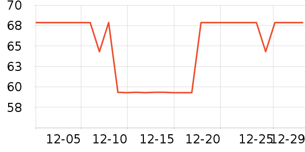 īһ�ֻ������/��������ʷ�۸�