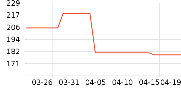 ˹�����˶�Ь��ʷ�۸�