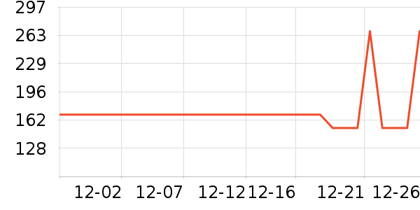 ˹�����˶�Ь��ʷ�۸�