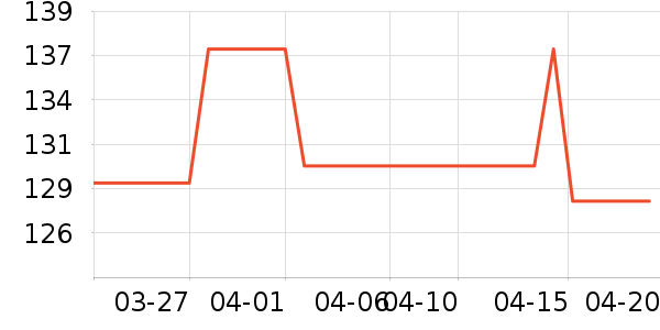 �ƴ�ά����/������/����п����ʷ�۸�