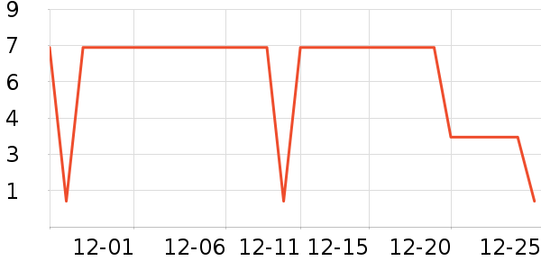 ����Ʒ������ֽƷʪ����ʷ�۸�