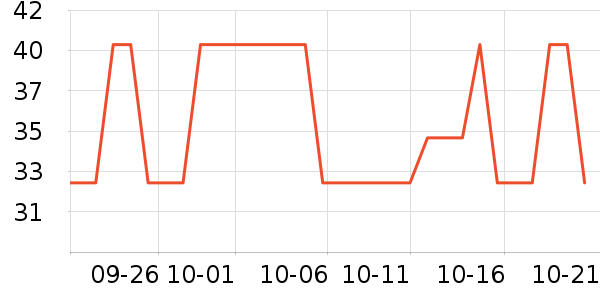 ��Ʒ���� ��ʷ�۸�