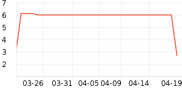 ����Ʒ������������Ʒ��ʷ�۸�