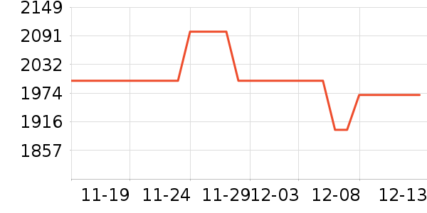 ������ʷ�۸�