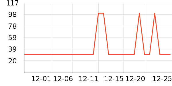 �����߱���/������ʷ�۸�