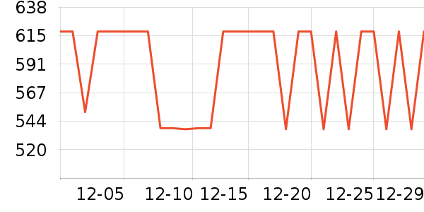 ʮ������������װ��ʷ�۸�