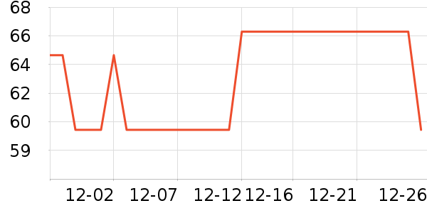 ��Ʒ���� ��ʷ�۸�