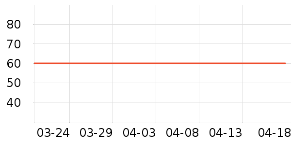 ������ˮ�������ʷ�۸�