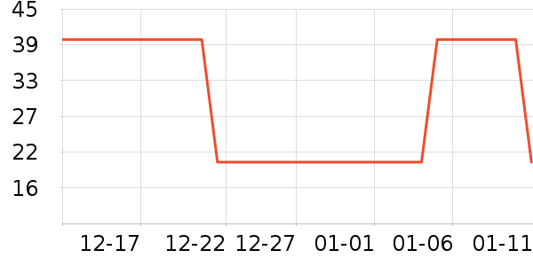 �������������ʷ�۸�