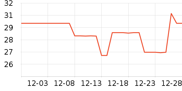 �˼�����ˮ��ʷ�۸�