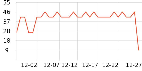 �������ǹ���ʳ��ʷ�۸�