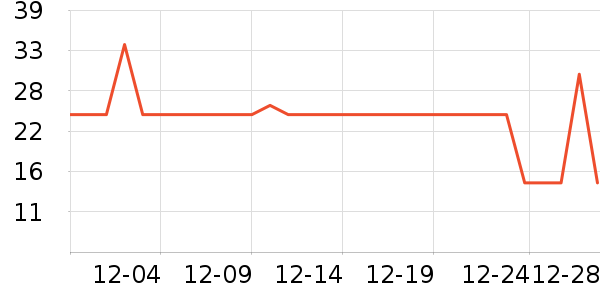 ��ͯ����/ͯ����ʷ�۸�