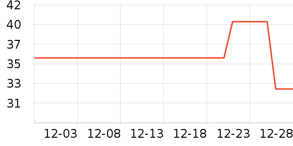 ��ī�ƾ�/��������ʷ�۸�