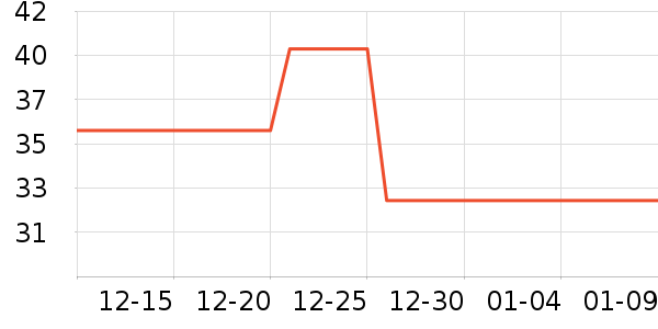 ��ī�ƾ�/��������ʷ�۸�