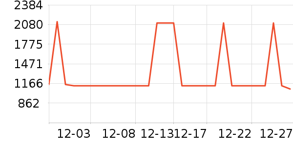 ���ն๦��һ�����ʷ�۸�