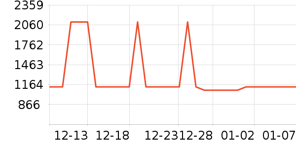 ���ն๦��һ�����ʷ�۸�