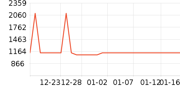 ���ն๦��һ�����ʷ�۸�