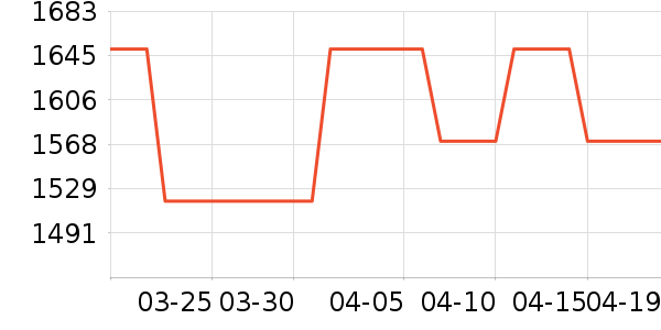 ��ޢ��Һ��˪��ʷ�۸�