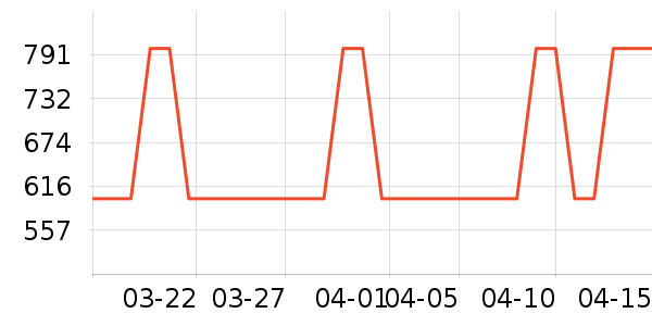 ��������������ʷ�۸�