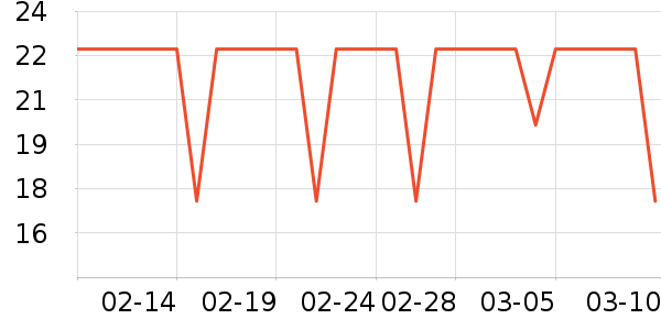 ���ʺ���ʷ�۸�