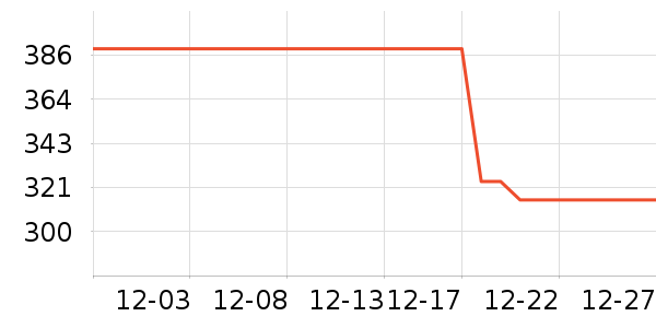 �˶�Ь��ʷ�۸�