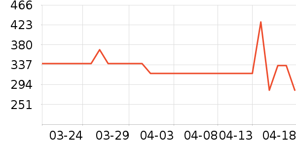 �����˶�Ь��ʷ�۸�