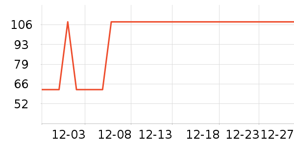 ����ϳ���Ӫ��������ʷ�۸�