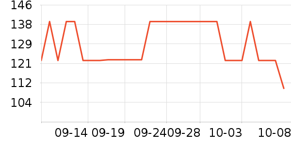ALPINT MOUNTAINװʷ۸