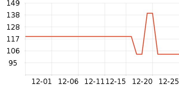 ��ѧ�۾�/��Ƭ������ʷ�۸�