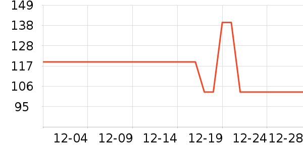 ��ѧ�۾�/��Ƭ������ʷ�۸�