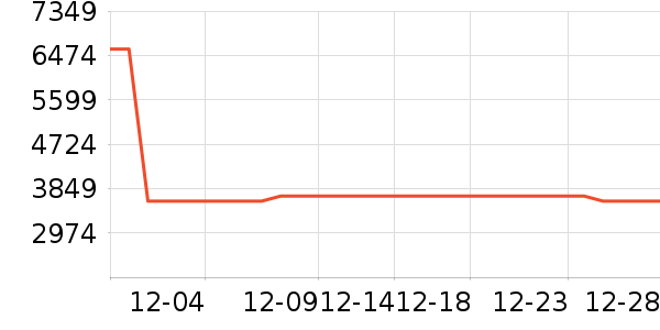 ��˶���������豸��ʷ�۸�