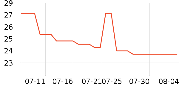 �����綯���������ʷ�۸�