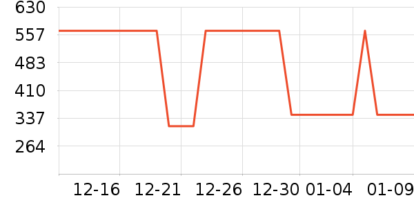 ���η�����ʷ�۸�