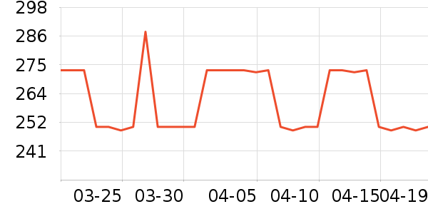 ��ʿ����������ʷ�۸�