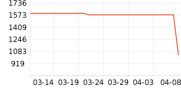 �ּ�����Ӥ�׶������/DHA ��ʷ�۸�