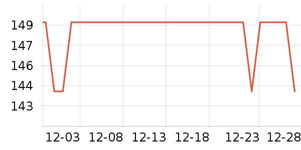 ����ŷ�ֱ���ʷ�۸�