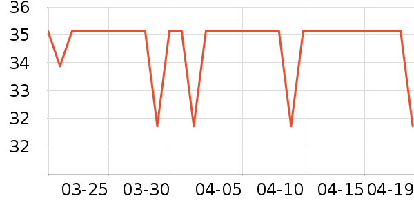 ����������ʳ��ʷ�۸�