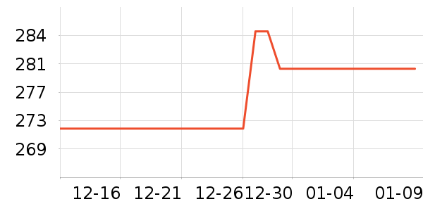 ˮ����ʷ�۸�