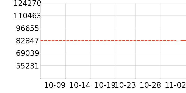 �յ϶�UPS��Դ��ʷ�۸�