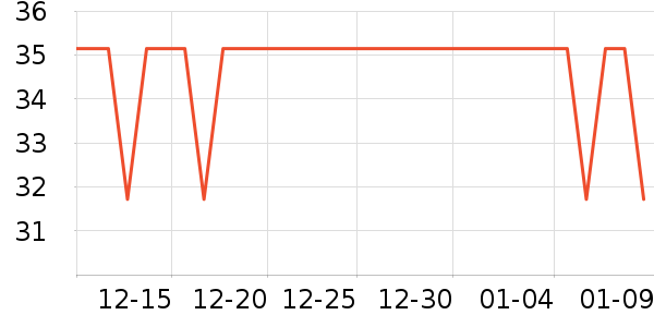 ������˴�����Ʒ��ʷ�۸�