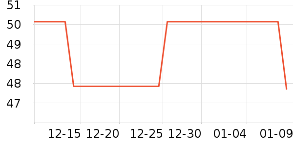 ��ƥ�Ǳ�ů������ʷ�۸�