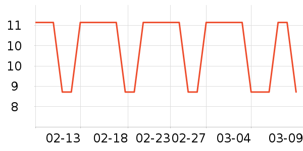 īɫ���ʺ���ʷ�۸�