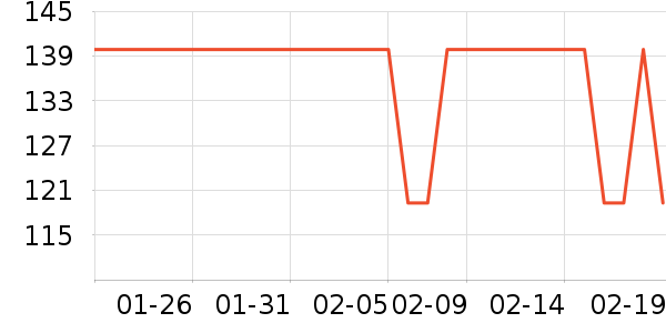 she��s������ʷ�۸�