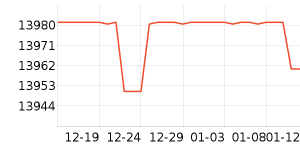 �����ֱ���ʷ�۸�