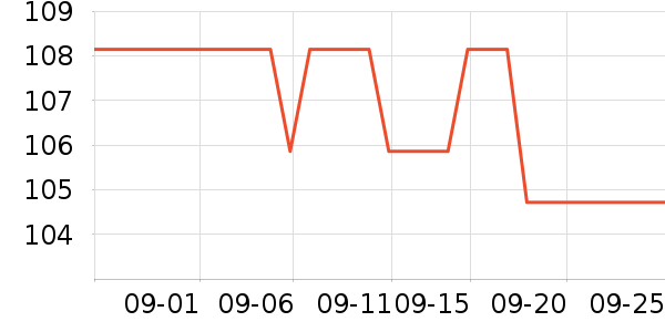 �����������ʷ�۸�