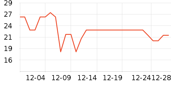 �������ɿ�����ʷ�۸�