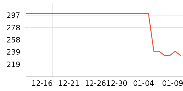 �Ͽ�ٯ�����װ��ʷ�۸�