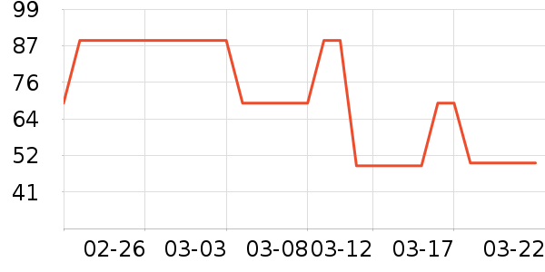 ���˱�����Һ��˪��ʷ�۸�