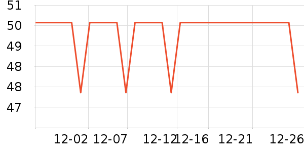 ����������ͯ�Ҿӷ���ʷ�۸�